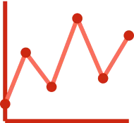 Predictive Analytics